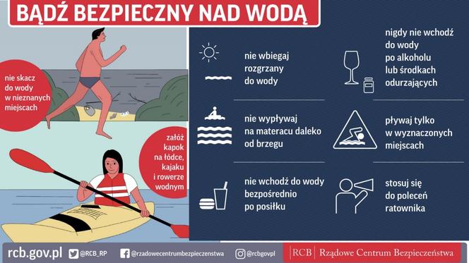 Bądź bezpieczny nad wodą