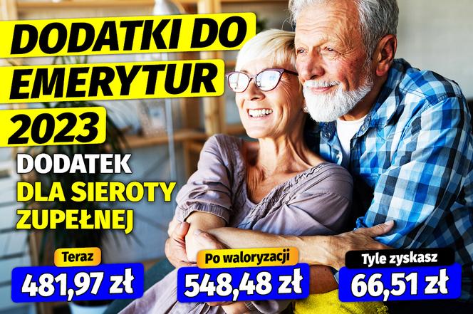 Dodatki do emerytur 2023 