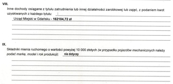 Aleksandra Dulkiewicz i jej majątek