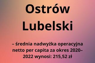 Ranking kondycji finansowej samorządów. W tych miasteczkach w woj. lubelskim nie jest najlepiej