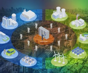 Smart Grid - rozwój Smart Grid w Polsce musi przyśpieszyć! Czym jest Smart Grid?