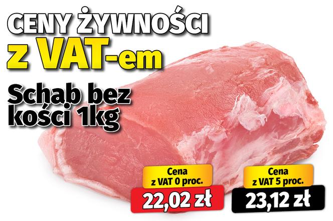 Ceny żywności z VAT-em