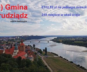 Magazyn Wspólnota opublikował najnowszy ranking zamożności samorządów za 2024 rok