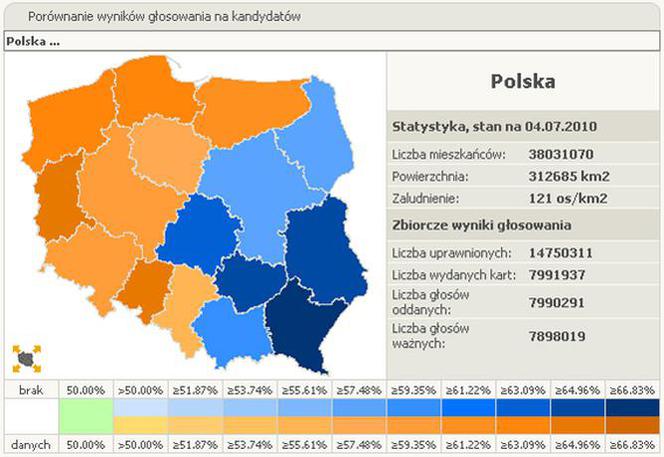 Wybory - Polska