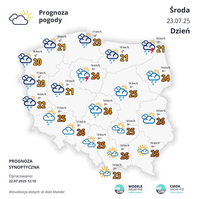 Pogoda IMGW na 23 lipca