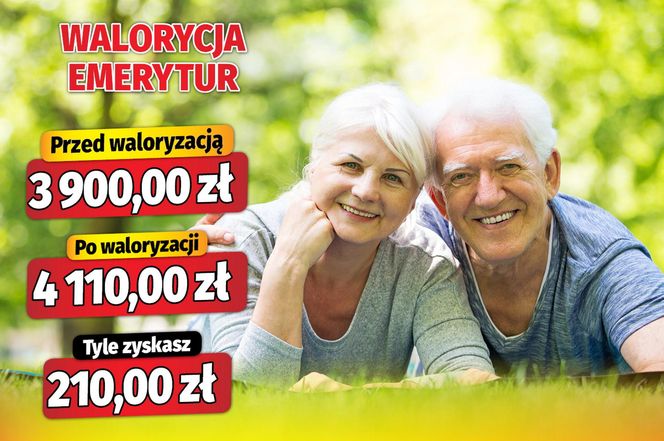 Waloryzacja emerytur 5,39 proc.
