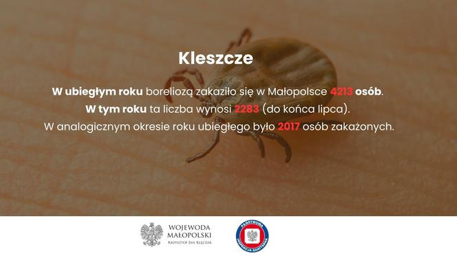 Konferencja o grzybach