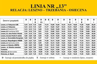 Nowe autobusy w Osiecznej 