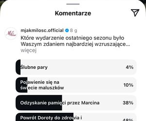 M jak miłość. Wyniki ankiety z Instagrama