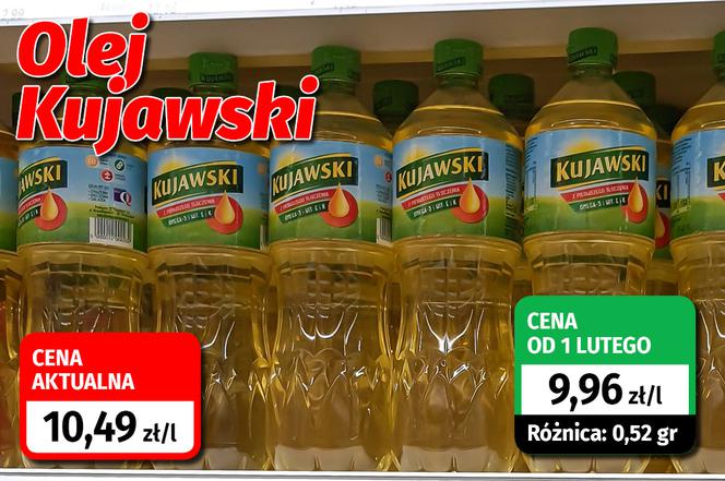 Jak zmienią się ceny produktów spożywczych od lutego 2022 r.?