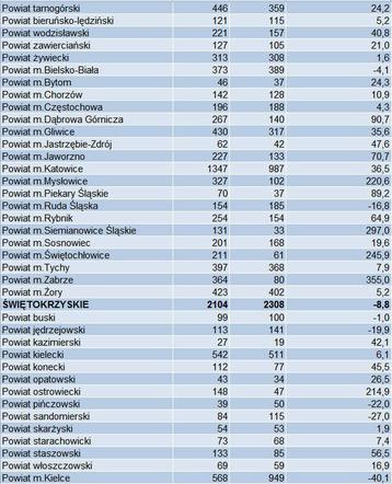 Pozwolenia_Ipol2017_8