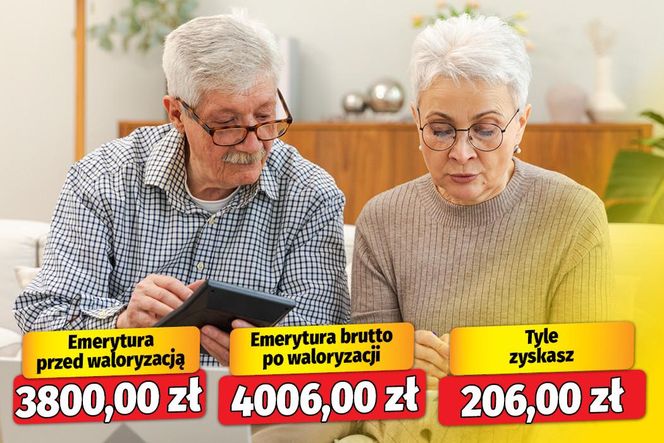  Pełzająca obniżka waloryzacji emerytur! 