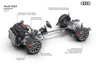 Audi SQ2 lifting 2021