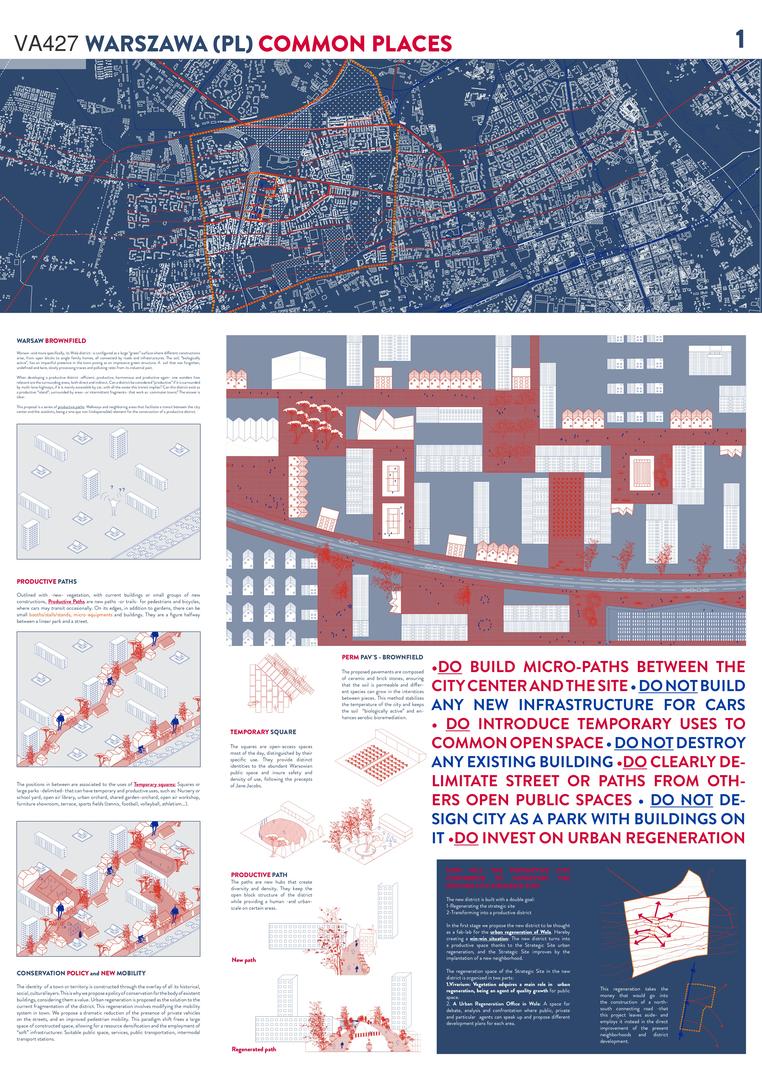 Maria Nuñez - “Warszawa Common Places”