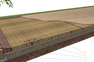 podsypka piaskowo-cementowa
