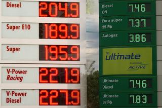 Ceny Paliw w Europie. Polskie paliwo rzeczywiście tańsze? Ile litrów paliwa może kupić za średnią pensję Niemiec, a ile Polak?