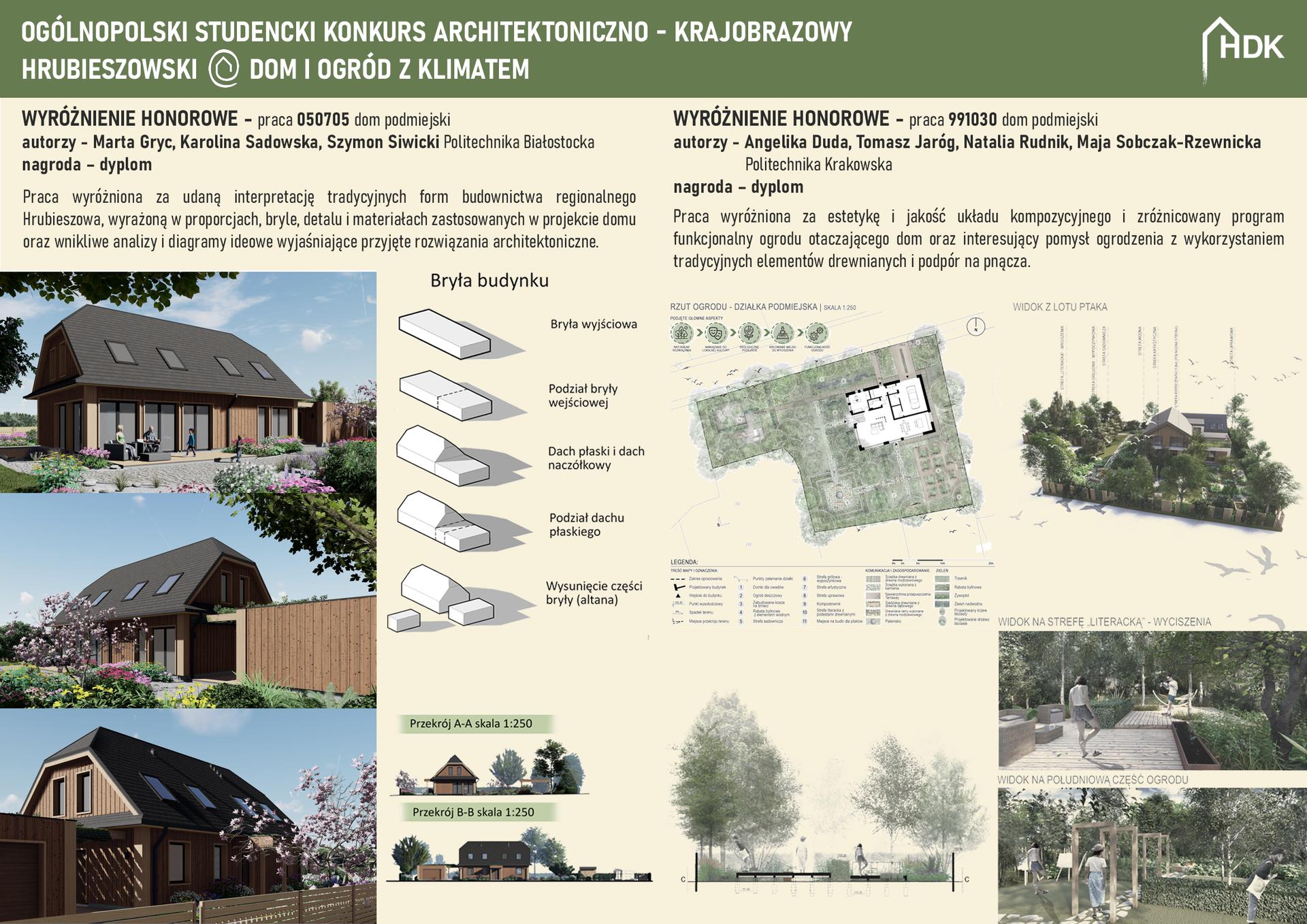 Hrubieszowski dom i ogród z klimatem.