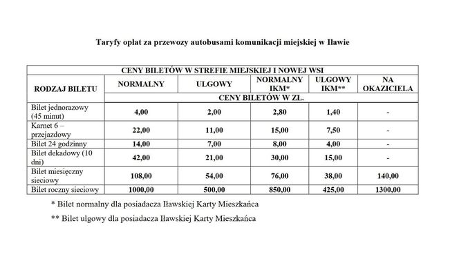 Nowe ceny biletów komunikacji miejskiej w Iławie