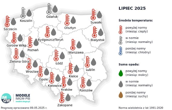 Długoterminowa prognoza pogody IMGW na lato w Polsce
