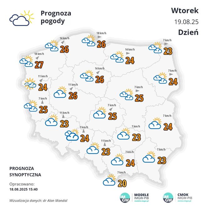 Pogoda IMGW na 19 sierpnia