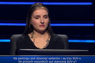 Milionerzy w Polsacie