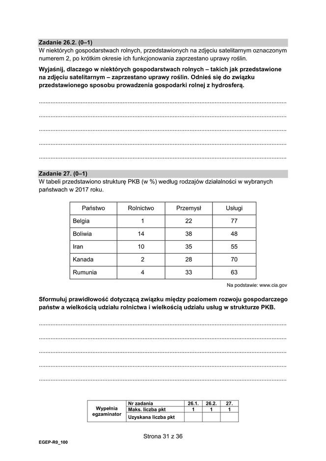 Matura 2024: geografia rozszerzona. ARKUSZ FORMUŁA 2015