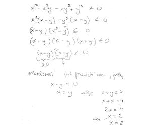 Matura 2023: matematyka rozszerzona. Arkusze CKE i odpowiedzi [Formuła 2023]