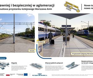 Ostatni odcinek linii Warszawa Wschodnia - Lublin doczeka się rozbudowy