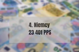 Zarobki w krajach Unii Europejskiej. Na którym miejscu Polska? [RANKING]