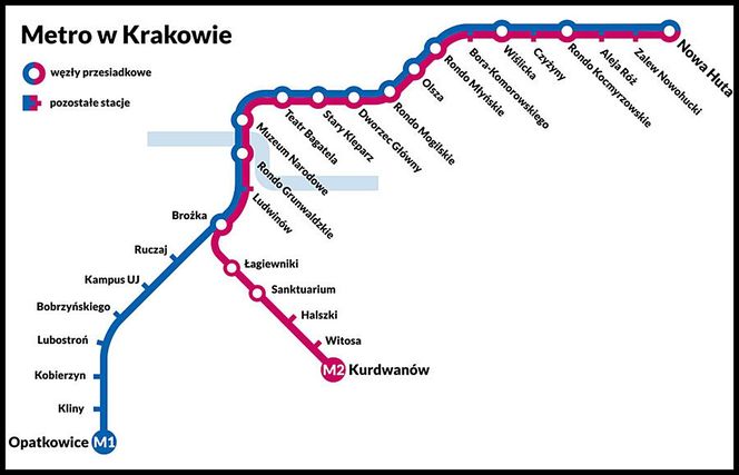 Metro Kraków