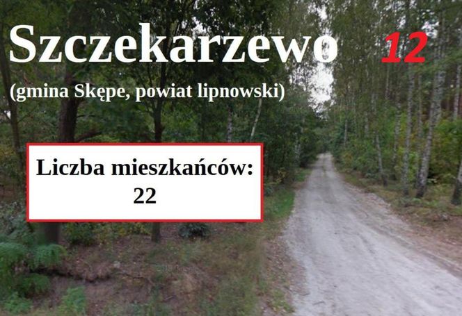 Najmniejsze wsie w województwie kujawsko-pomorskim