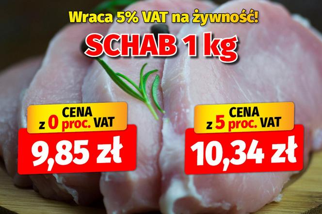 Wraca 5 procentowy VAT na żywność 