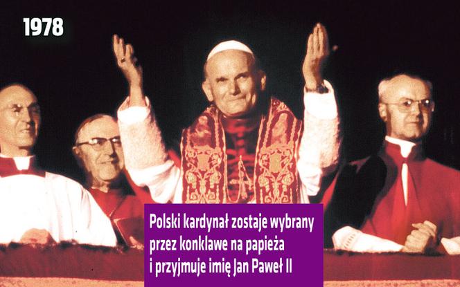JAN PAWEŁ II Świętym!