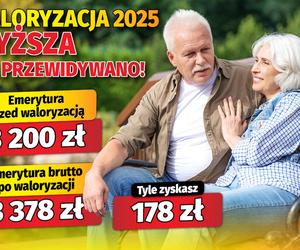 Waloryzacja 2025 wyższa niż przewidywano!