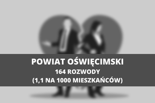 Małopolska: miejscowości rozwodników. Tutaj najczęściej rozpadają się małżeństwa