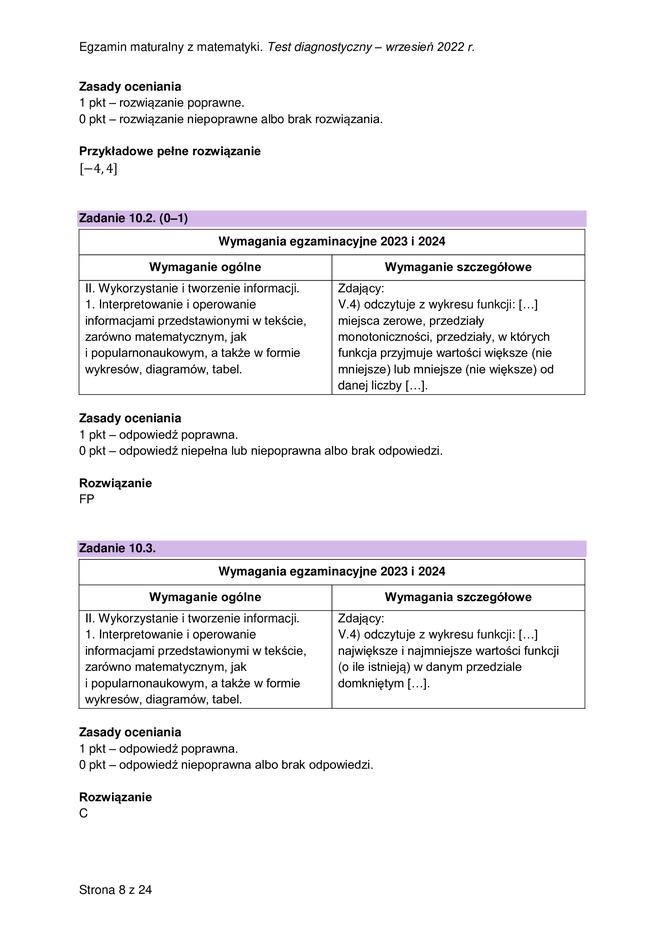 Matura próbna 2023: Matematyka. Oficjalne odpowiedzi CKE