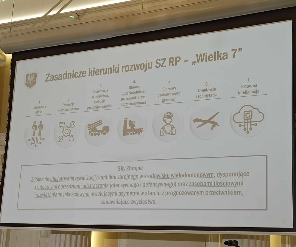 Zasadnicze kierunki rozwoju SZ RP – „Wielka 7” 