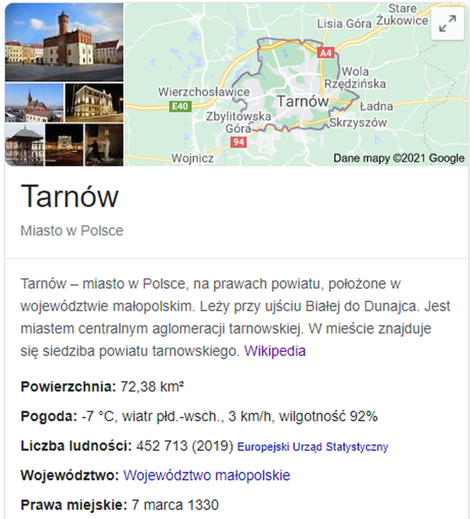 Ponad 450 tysięcy mieszkańców w Tarnowie? Według Google to jedno z największych miast w Polsce