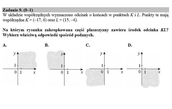 Egzamin ósmoklasisty 2020 z matematyki! Arkusze CKE z 2019 roku