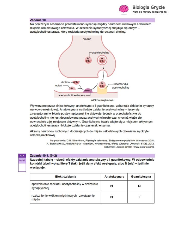 Matura 2025 - biologia