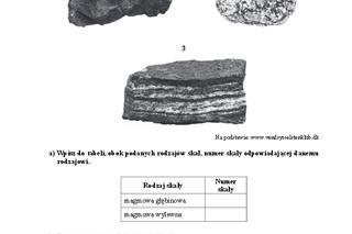 Arkusz geografia podstwowy matura 2014