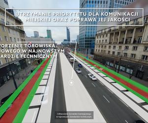 Nowe Centrum Warszawy. Nowe Aleje Jerozolimskie