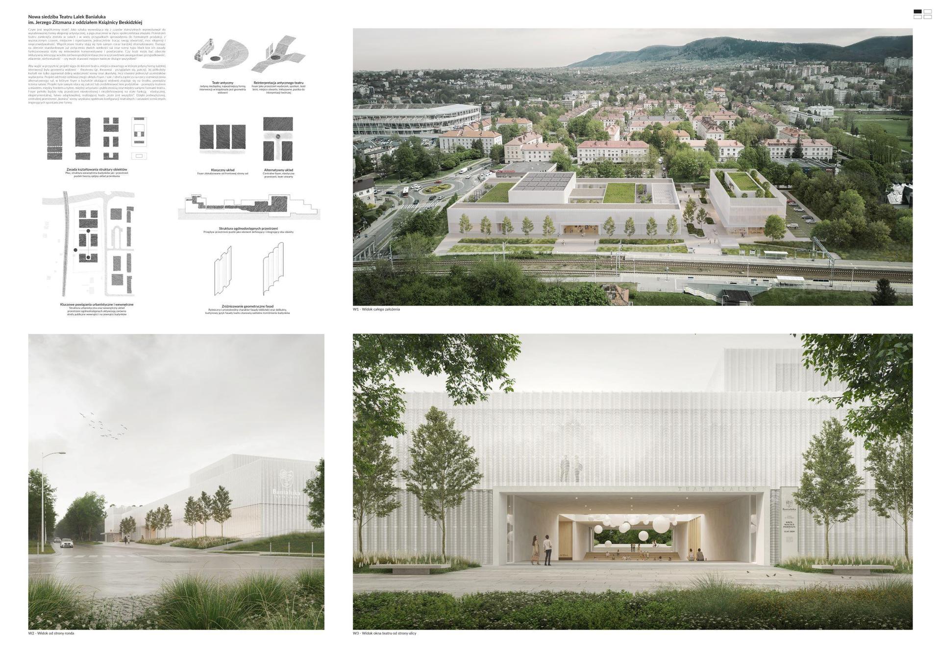 Teatr Banialuka w Bielsku-Białej projekty konkursowe 1 nagroda