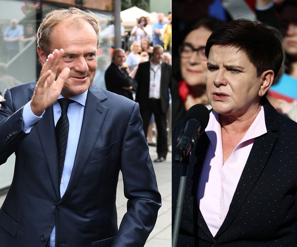 Donald Tusk, Beata Szydło
