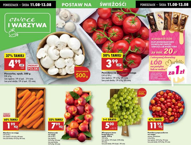  Promocje w Biedronce na długi weekend