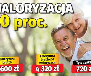 Waloryzacja 20 proc.