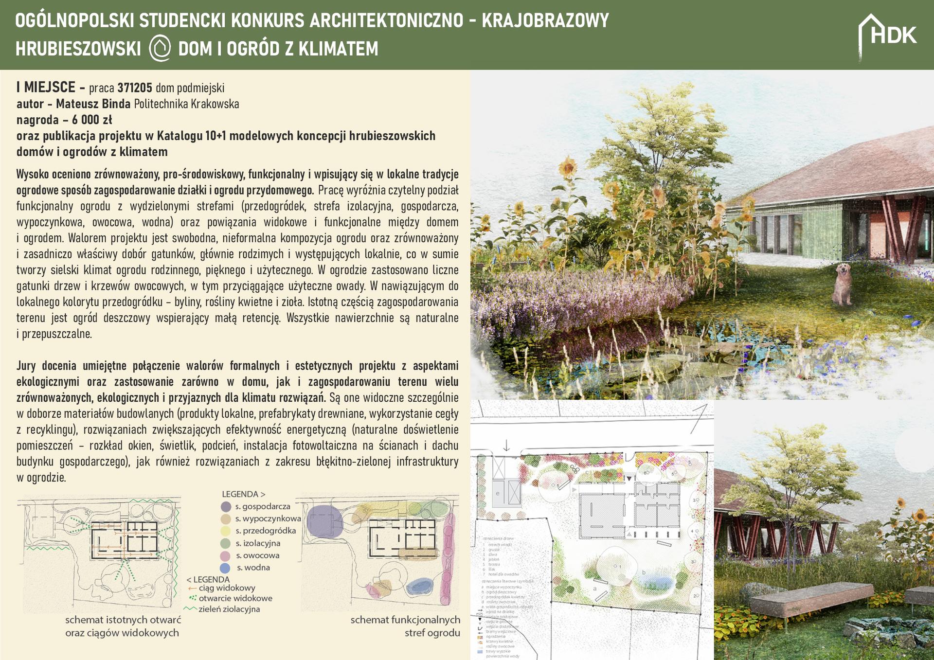 Hrubieszowski dom i ogród z klimatem.