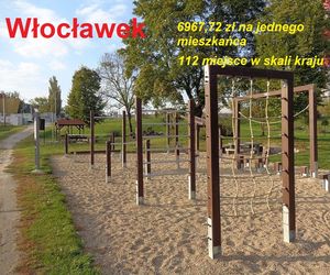 Magazyn Wspólnota opublikował najnowszy ranking zamożności samorządów za 2024 rok