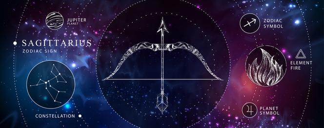Znaki zodiaku: STRZELEC (22.11 – 21.12)