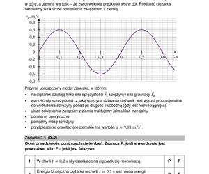 Matura 2024 fizyka rozszerzona - arkusze CKE formuła 2015  